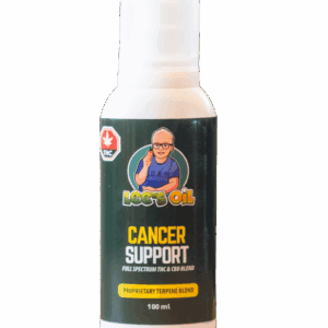 Cancer Support THC + CBD Cream